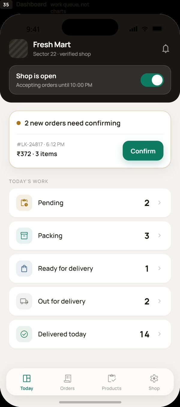 LocalKart shopkeeper dashboard showing order queue and daily work